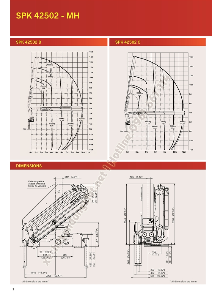 cần cẩu tự hành gập khúc sany palfinger model spk42502-mh bản B và C