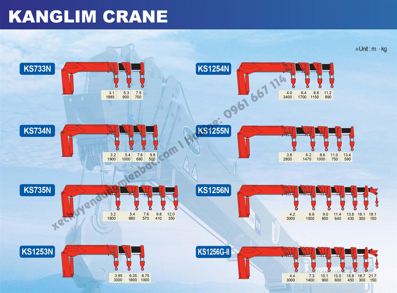  cẩu kanglim 7 tấn kanglim ks1256