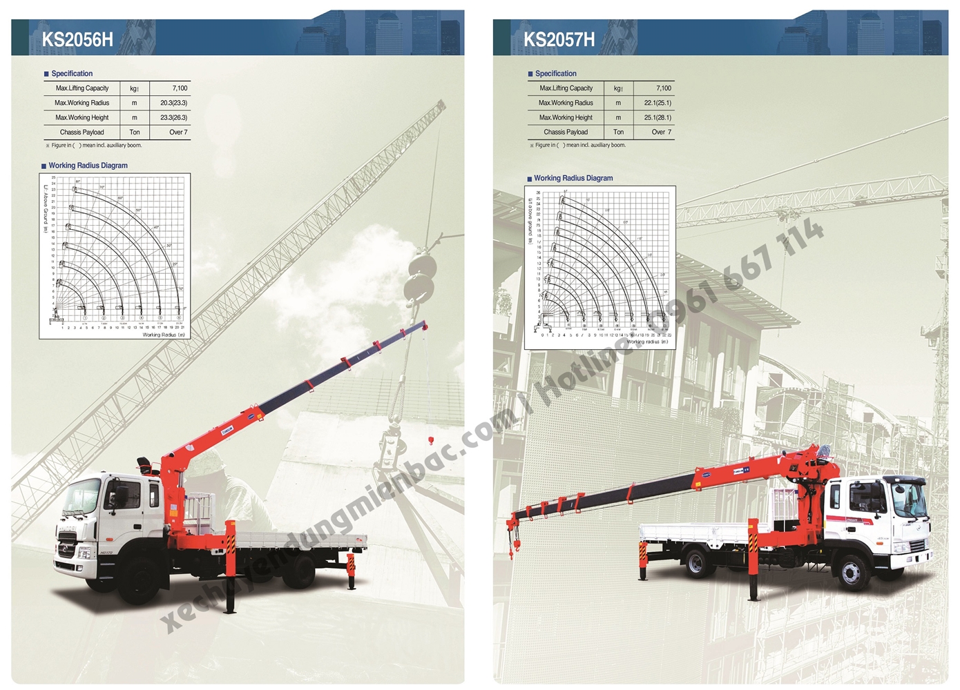 kanglim 8 tấn ks2056h, ks2056h