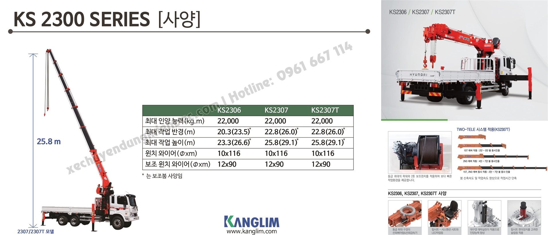 kanglim ks2300 , ks2700, ks1500