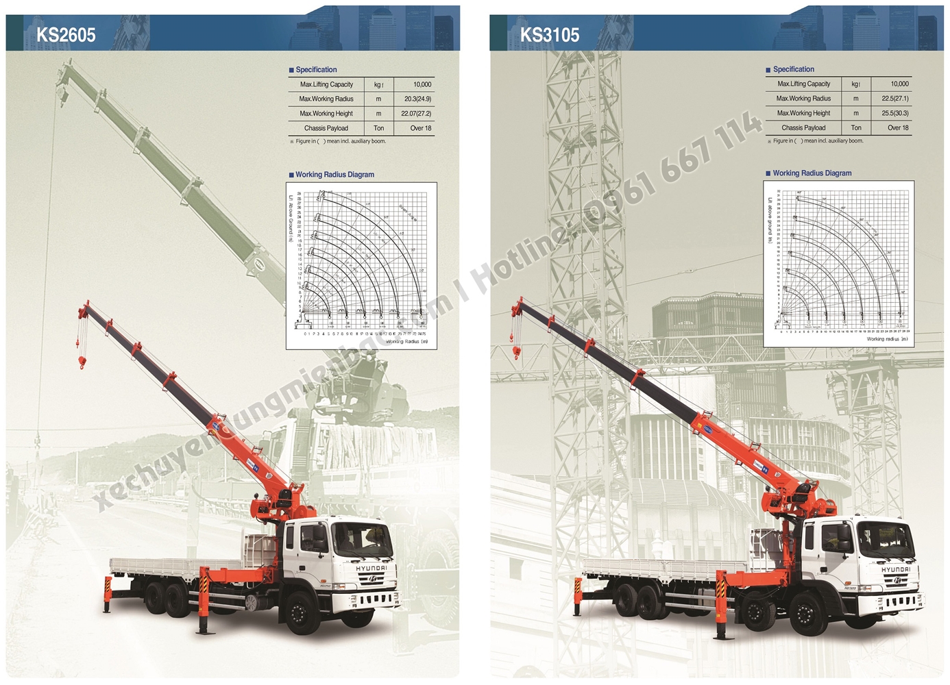 cần cẩu tự hành 10 tấn kanglim