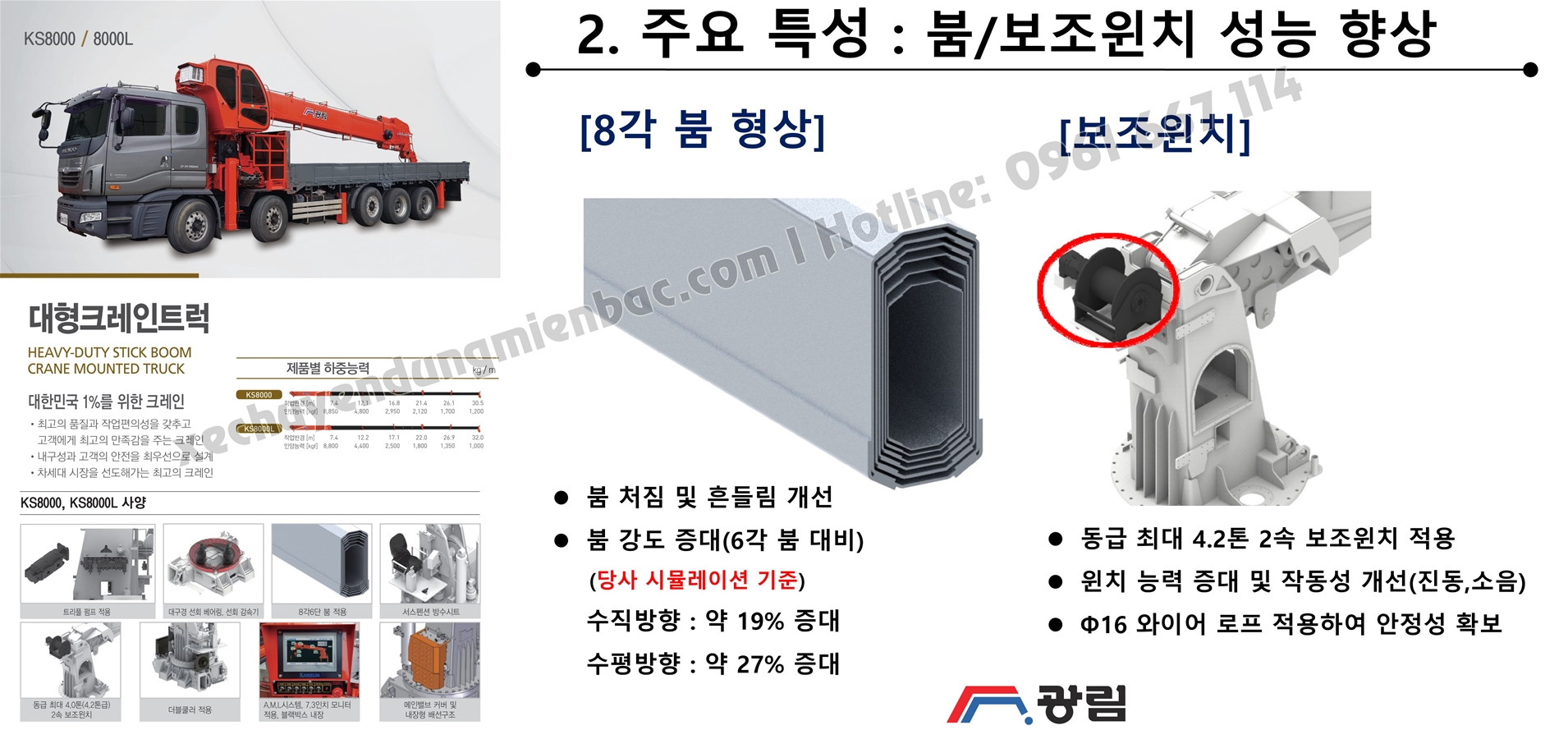 cau tu hanh 20 tan kanglim ks8000, ks8000L