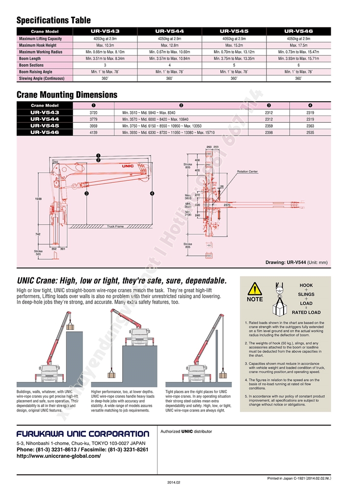 thông số kỹ thuật cần cẩu tự hành unic model urv540