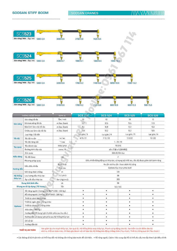 thông số kỹ thuật cần cẩu tự hành 5 tấn soosan nhập khẩu hàn quốc