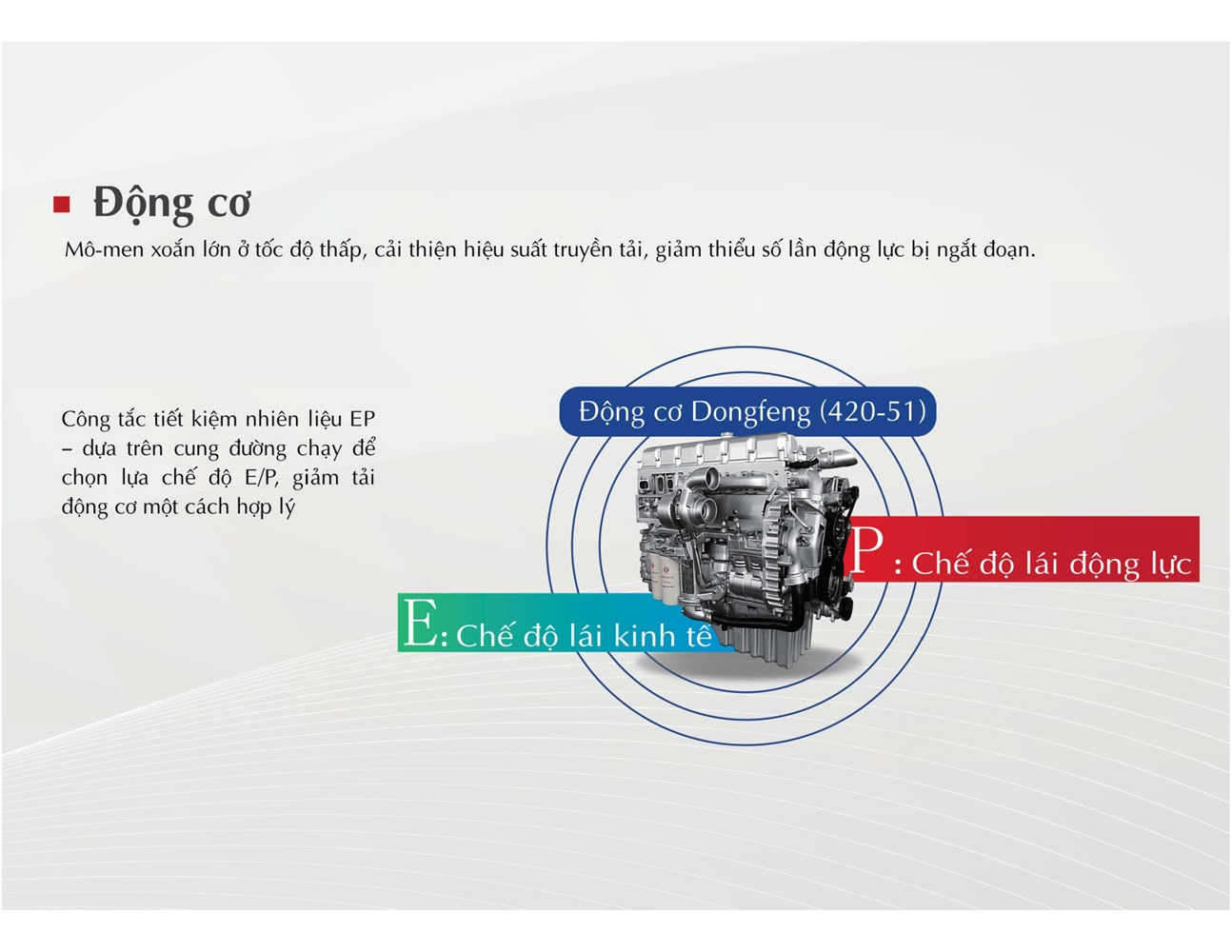 Giá đầu kéo DONGFENG D320 Hoàng Huy chính hãng