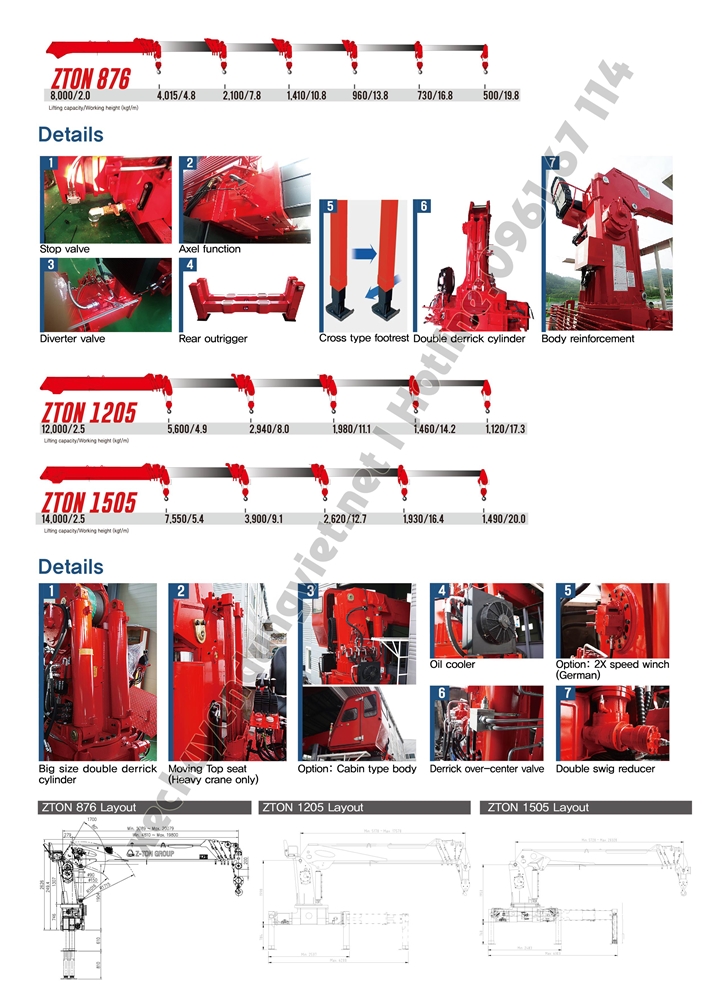cần cẩu tự hành atom 12 tấn, atom 8 tấn, atom 14 tấn
